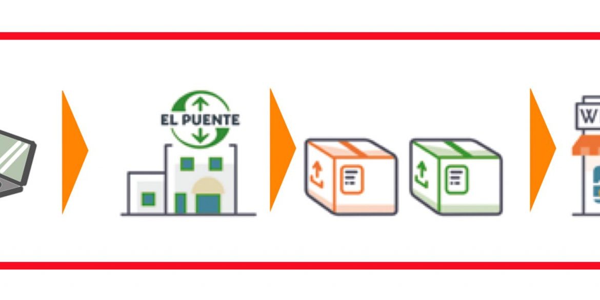 2021_04_15_FairesClick&Collect Faires Online bestellen