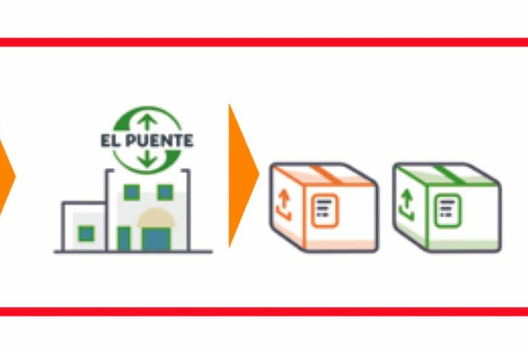 Faires Online bestellen