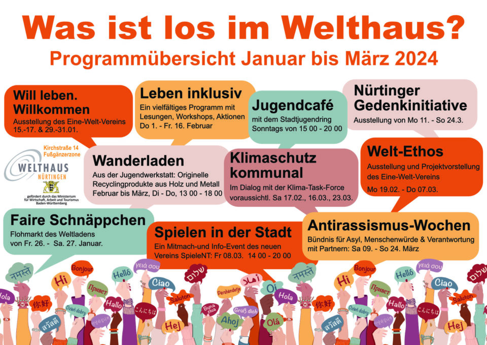 Welthaus AG Finanzen