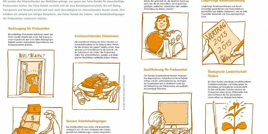 wie_funktionierts_-_was_leistet_der_faire_handel_fuer_die_produzenten_2000x1419.900×0