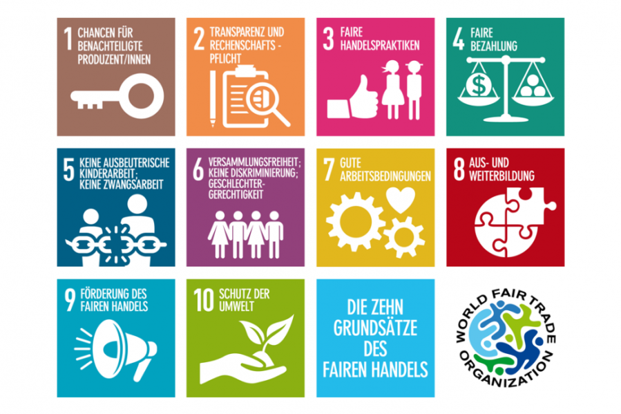 10 Prinzipien FH dreizeilig