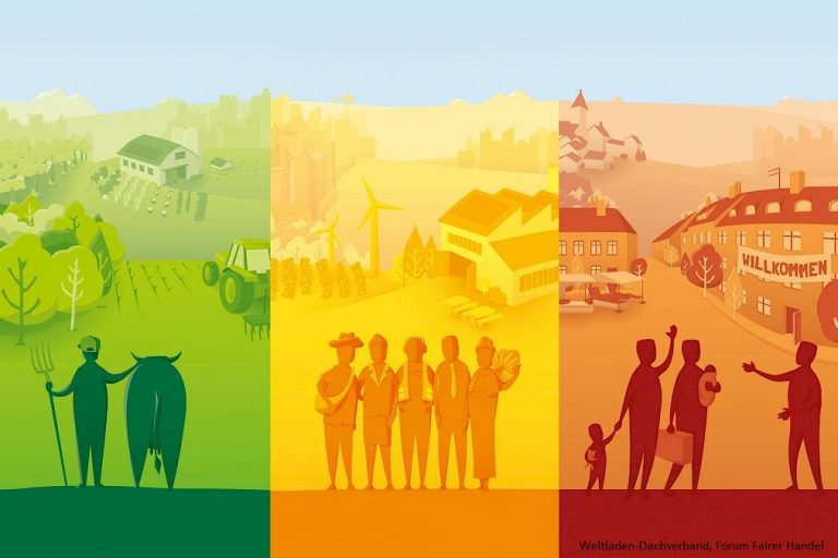 Weltladendachverband fairer Handel