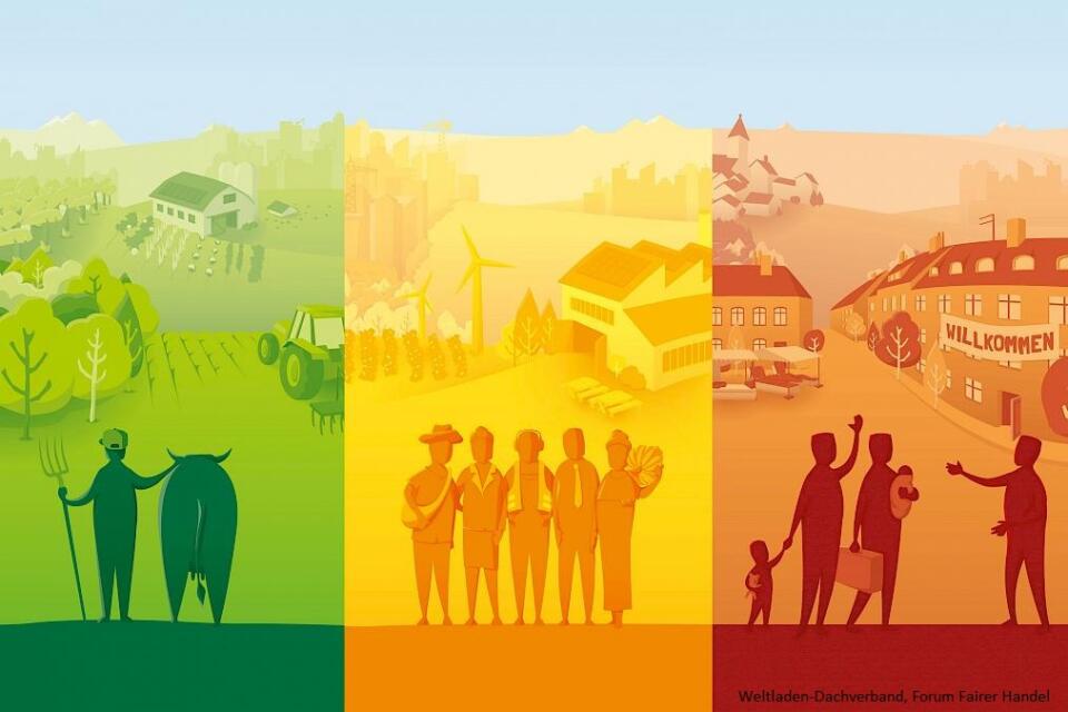 Weltladendachverband fairer Handel