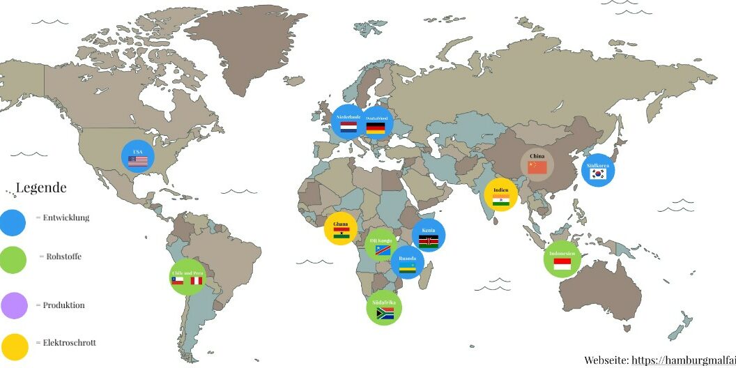 Die Welt eines Smartphones 2 Die Welt eines Smartphones