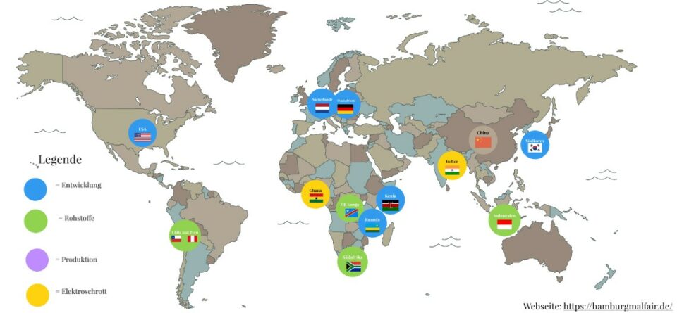 Die Welt eines Smartphones